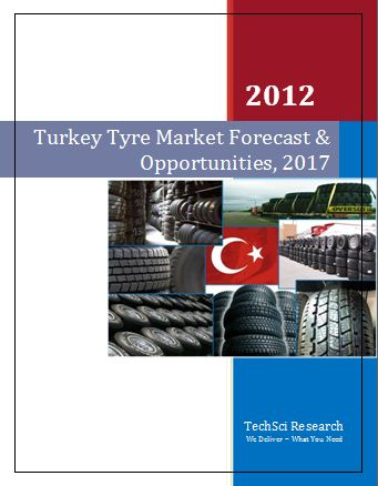 Turkey Tire'