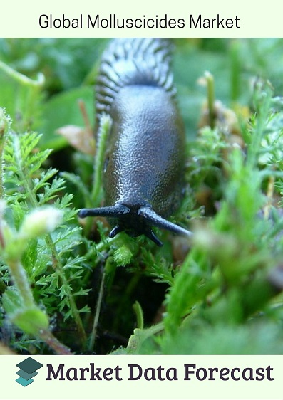 Global Molluscicides Market
