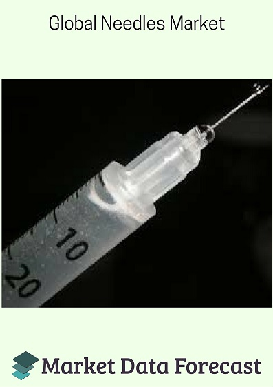 Global Needles Market'