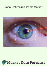Global Ophthalmic Lasers Market