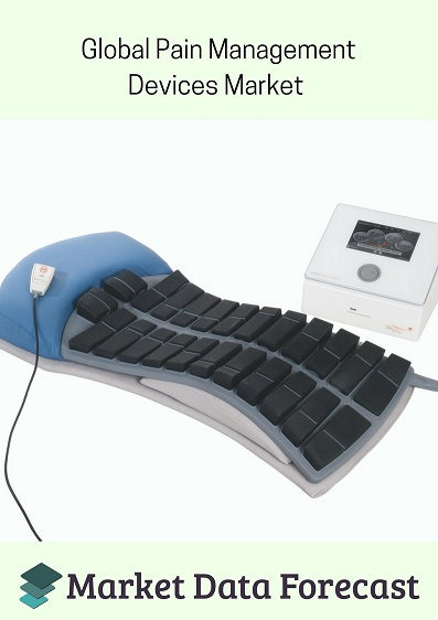 Pain Management Devices Market