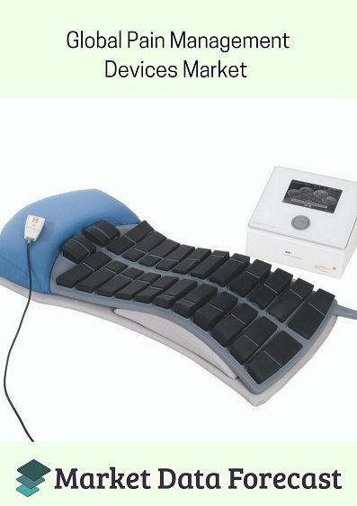 Pain Management Devices Market'