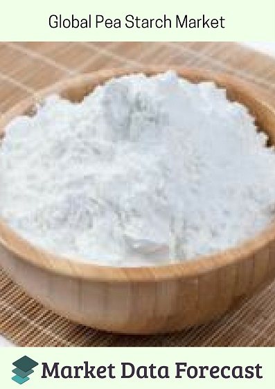 Global Pea Starch Market