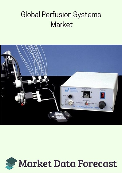 Global Perfusion Systems Market'
