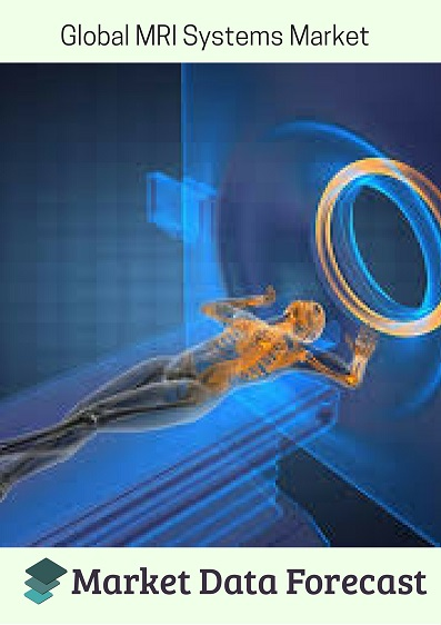 Global MRI Systems Market
