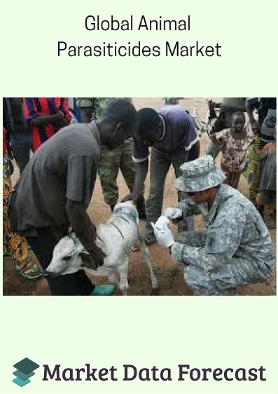 Global Animal Parasiticides Market