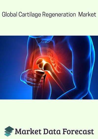 Cartilage Regeneration Market