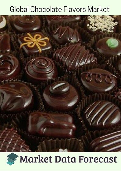 Global Chocolate Flavors Market'