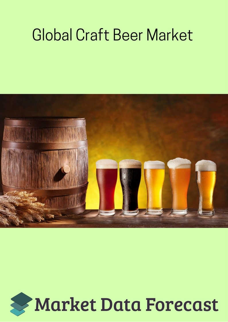 Global Craft Beer Market'