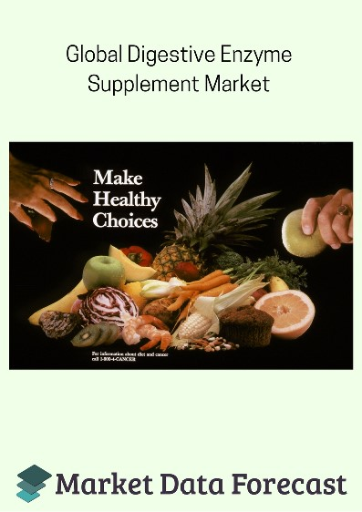 Digestive Enzymes Supplements Market'