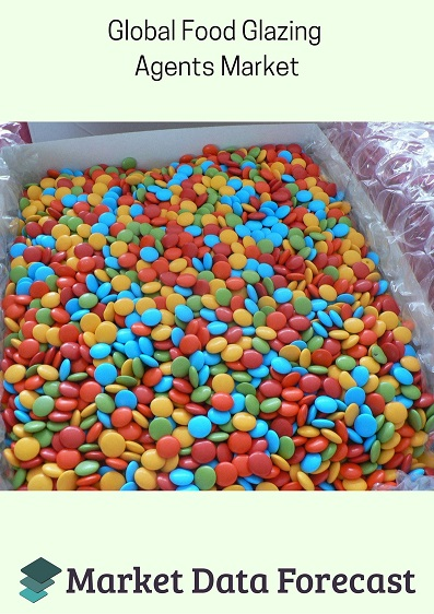 Global Food Glazing Agents Market'