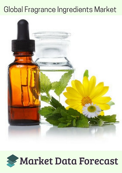 Fragrance Ingredients Market'