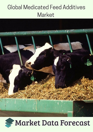 Medicated Feed Additives Market