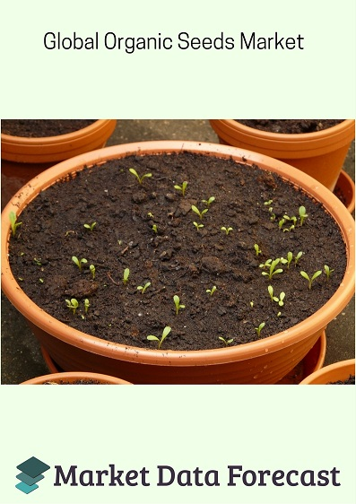 Global Organic Seeds Market