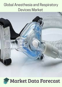 Global Anaesthesia and Respiratory Devices Market