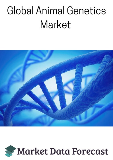 global animal genetics market'