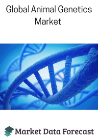 global animal genetics market
