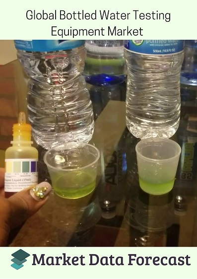 Global Bottled Water Testing Equipment Market