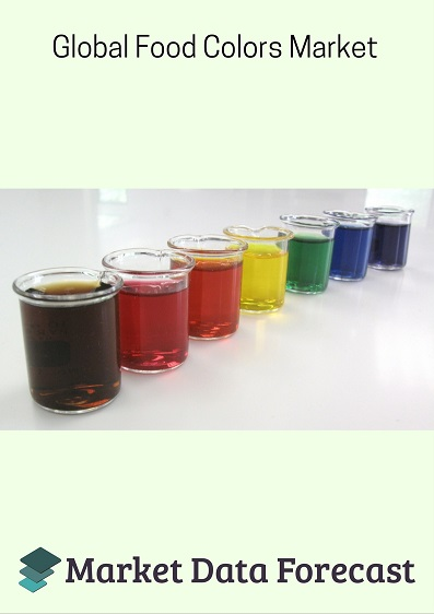 Global Food Colors Market
