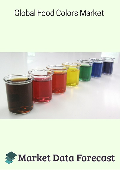 Global Food Colors Market'