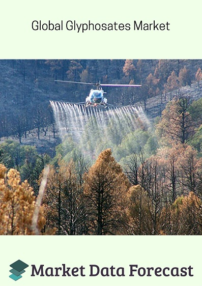 Global Glyphosate Market'