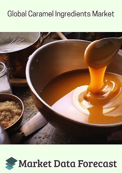 Global Caramel Ingredients Market'