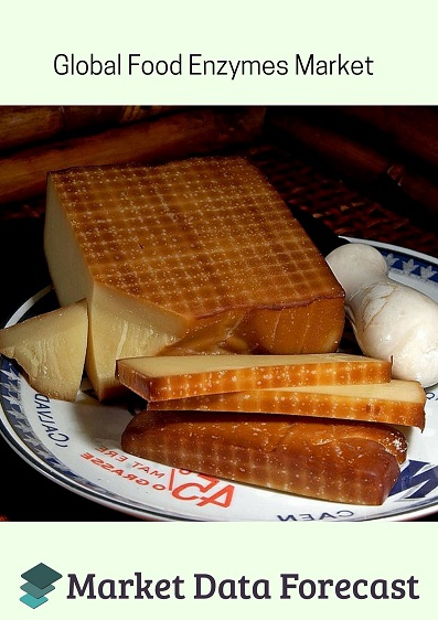 Global Food Enzymes Market