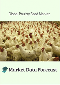 Global Poultry Feed Market