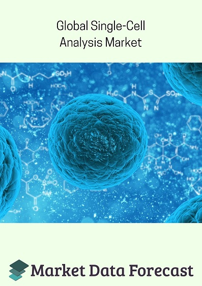 Single-Cell Analysis Market