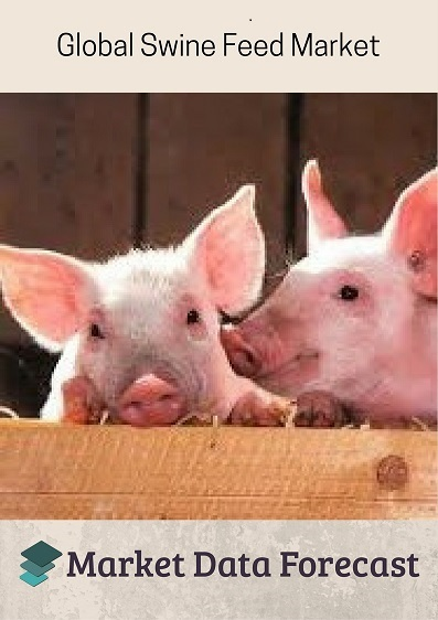 Swine feed Market'