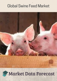 Swine feed Market