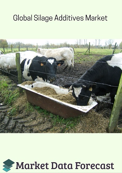 Silage Additives Market'