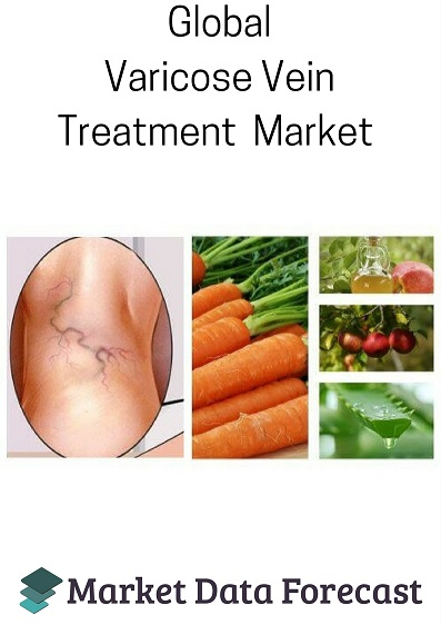 Varicose Vein Treatment Market