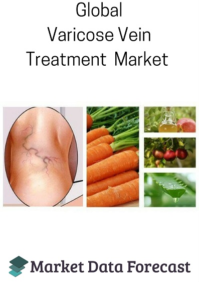 Varicose Vein Treatment Market'