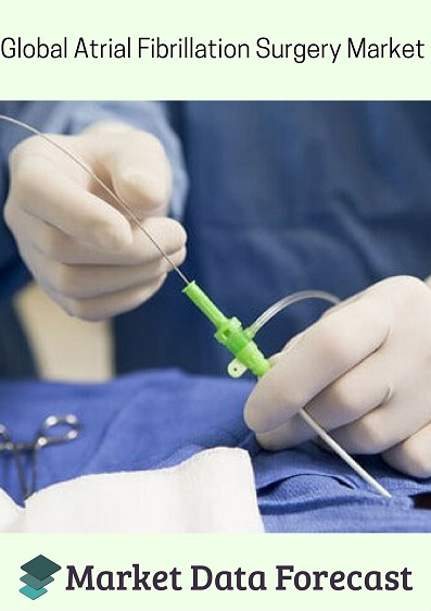 Global Atrial Fibrillation Surgery Market