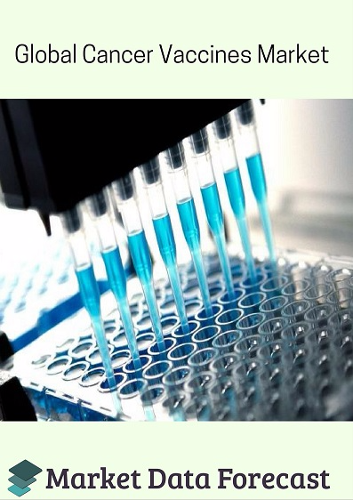 Cancer Vaccines Market
