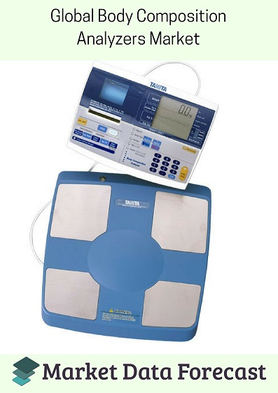 Body Composition Analyzers Market