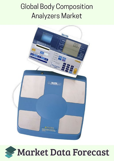 Body Composition Analyzers Market'