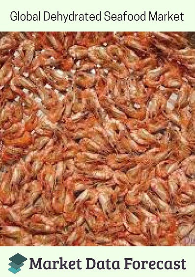 Global Dehydrated Seafood Market'