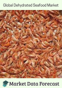 Global Dehydrated Seafood Market
