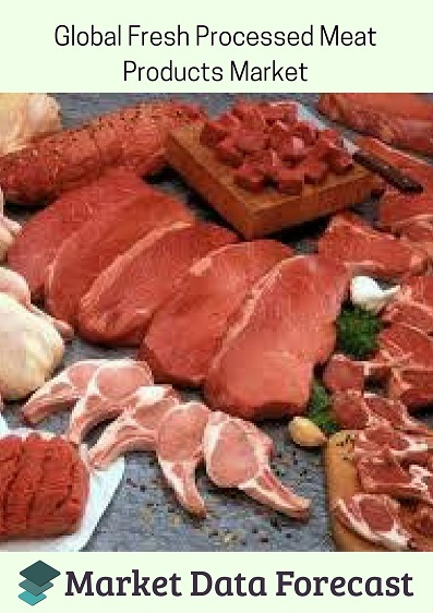 Global Fresh Processed Meat Products Market'