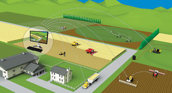 Intelligent Agricultural Robot market