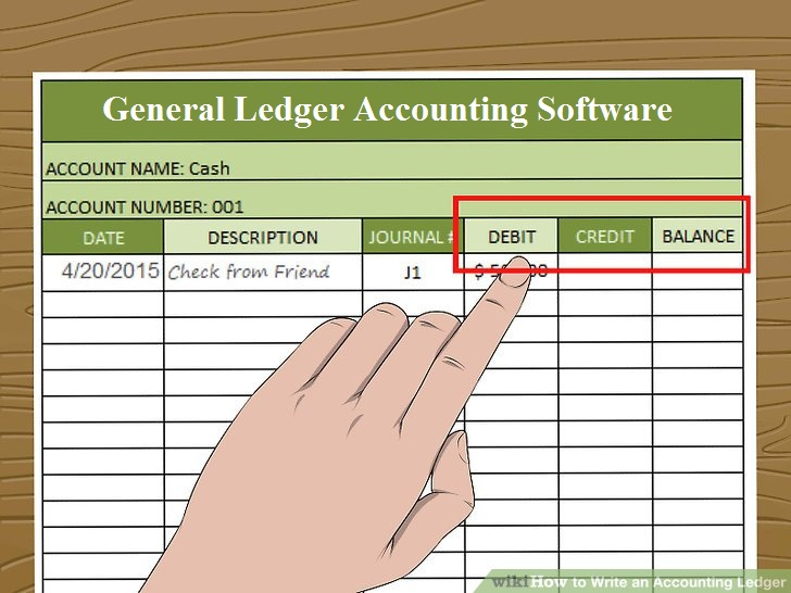 General Ledger Accounting Software market'