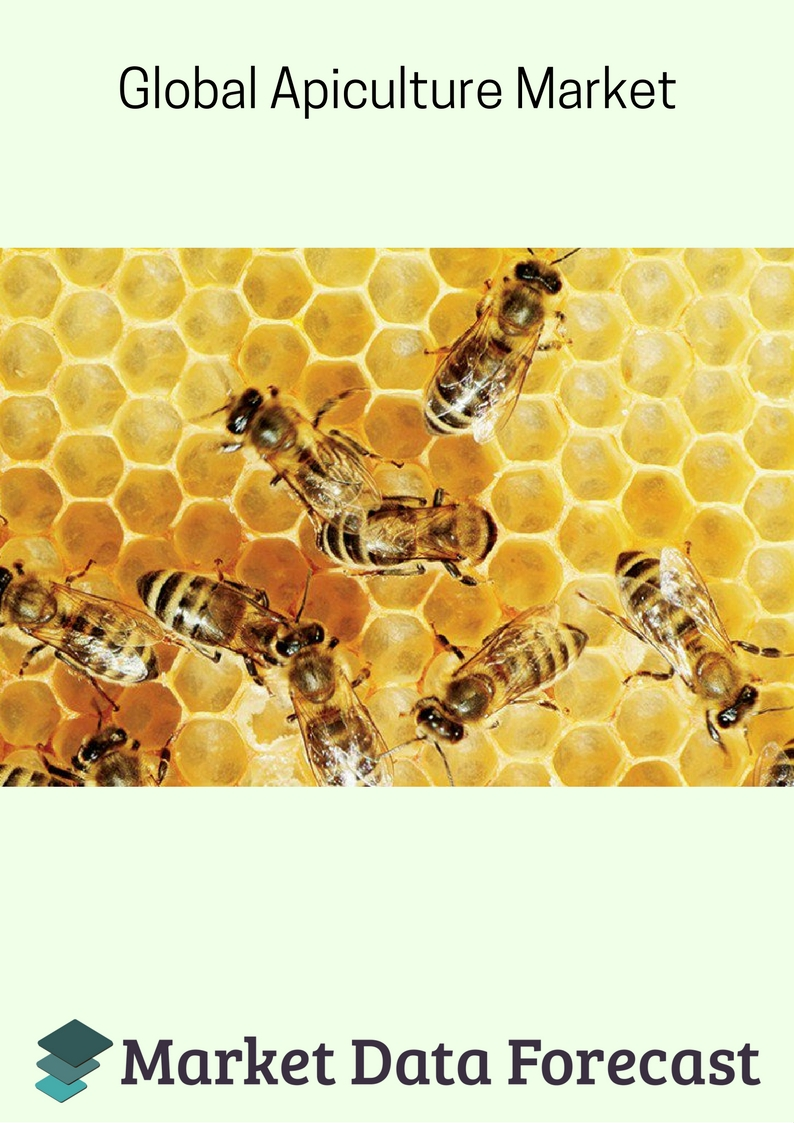 Global Apiculture Market