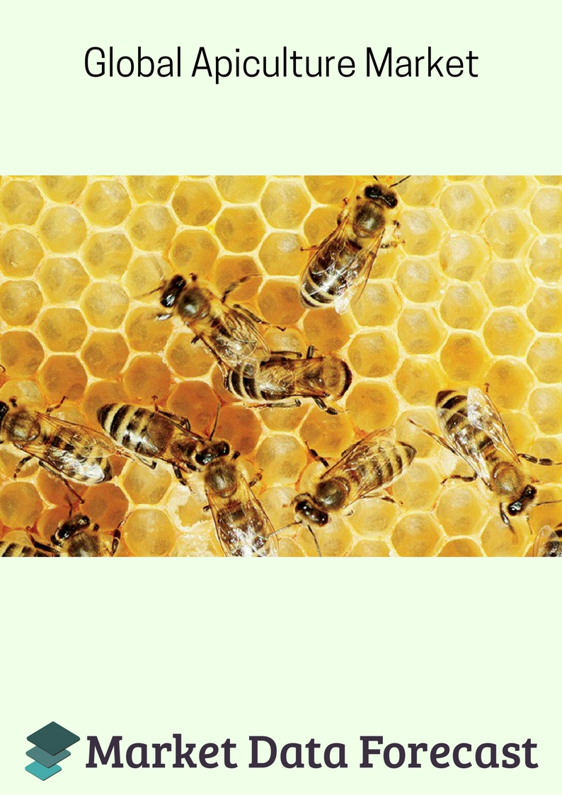 Global Apiculture Market'