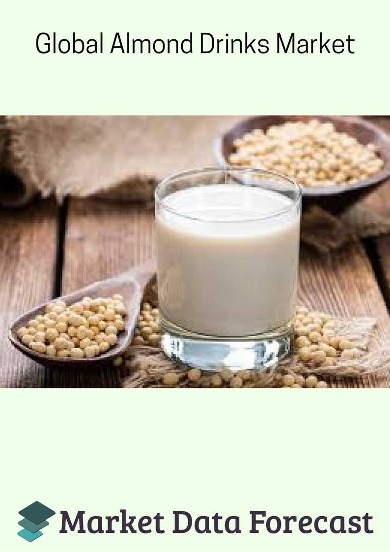 Global Almond Drinks Market'