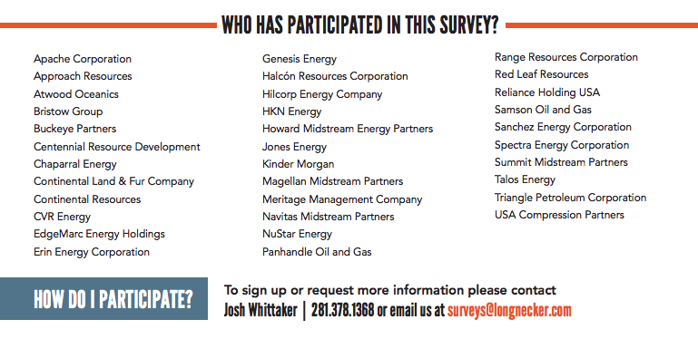 New Longnecker Energy Pay Pulse Survey Participants 2017'