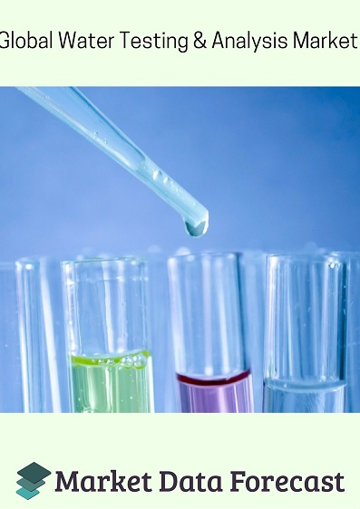Water Testing And Analysis Market'