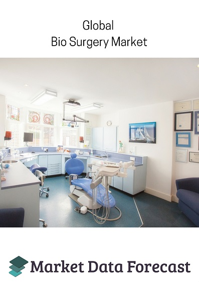 Global Bio Surgery Market'