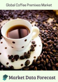 Coffee Premixes Market
